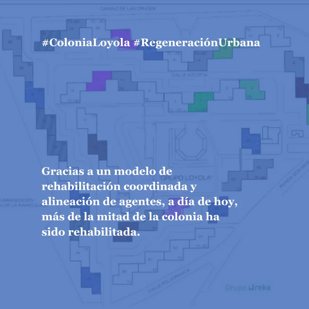 Regeneración urbana en la Colonia Loyola, Carabanchel, proyecto integral de GTC