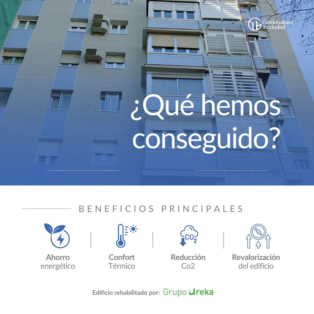 Beneficios de la rehabilitación energética en Maqueda 134: ahorro energético, confort térmico, reducción de CO₂ y revalorización del edificio